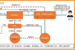 ?遮天蔽“日”！湖人首节防守拉满 造成太阳首节10次失误！